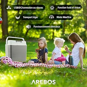 Arebos ThermoBox 20L Eco