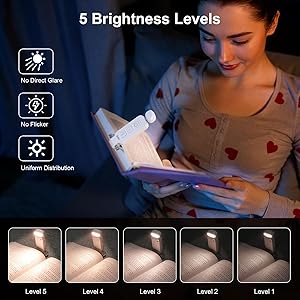 Gritin Rechargeable Eye Care Reading Lamp