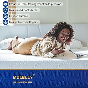 Molblly Hybrid Gel Memory Foam Mattress