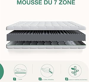 Novilla Bamboo Cooling Mattress 14cm