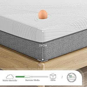 Novilla Memory Foam Mattress 18cm Oeko-Tex