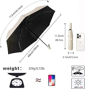 SkyMate AutoPocket - UltraLight UVshield